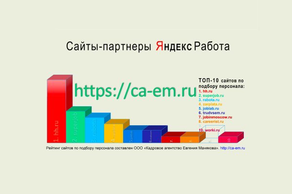 Кракен сайт купить наркотики